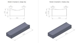 Water Channel - Greaney Concrete